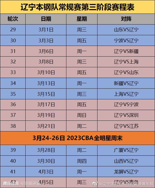 马科斯-阿隆索下周将接受手术下周，马科斯-阿隆索将接受手术，以解决让他近几周无法出战的腰背部问题。